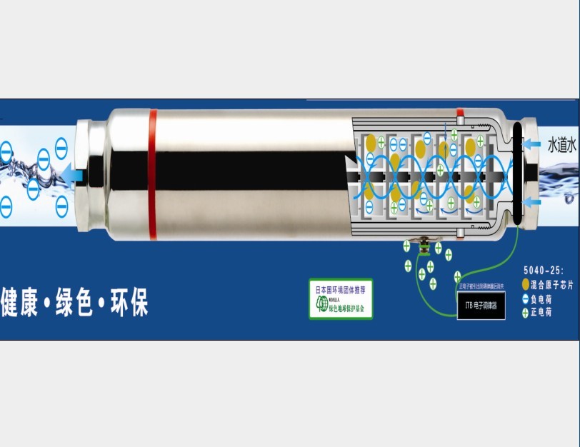 生態光電離子機能水機