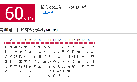 佛山公交南60路