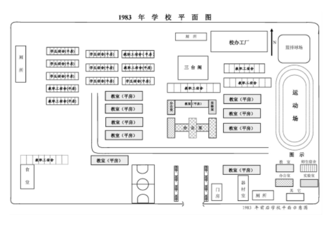 甘肅省民樂縣第一中學