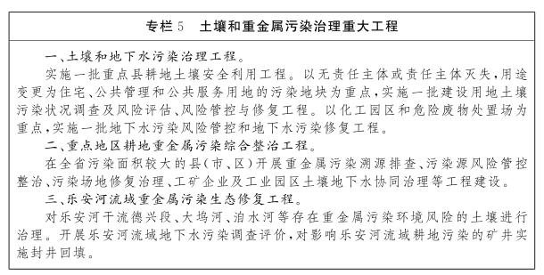 江西省“十四五”生態環境保護規劃