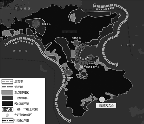 天文作用型海面變化