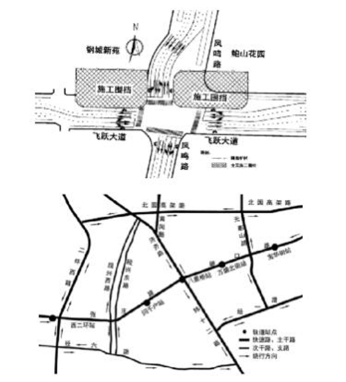 施工對外交通