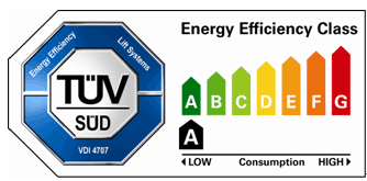 電梯綠色認證標誌VDI4707