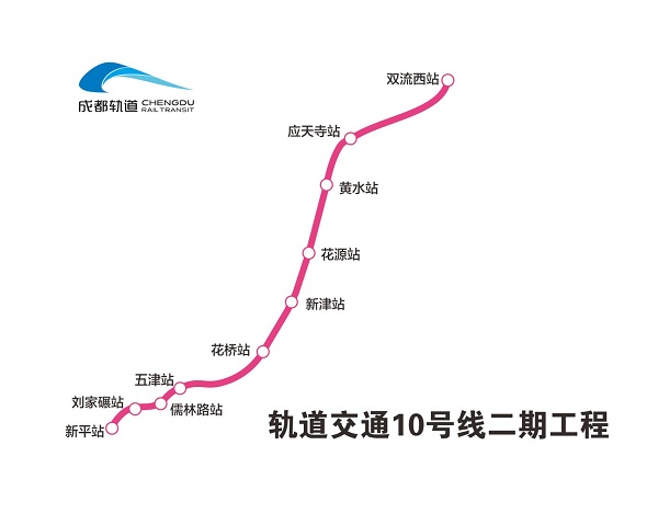 成都捷運10號線二期線路圖