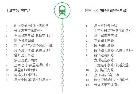 上海公交164路