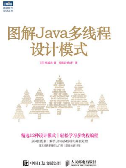 圖解Java多執行緒設計模式