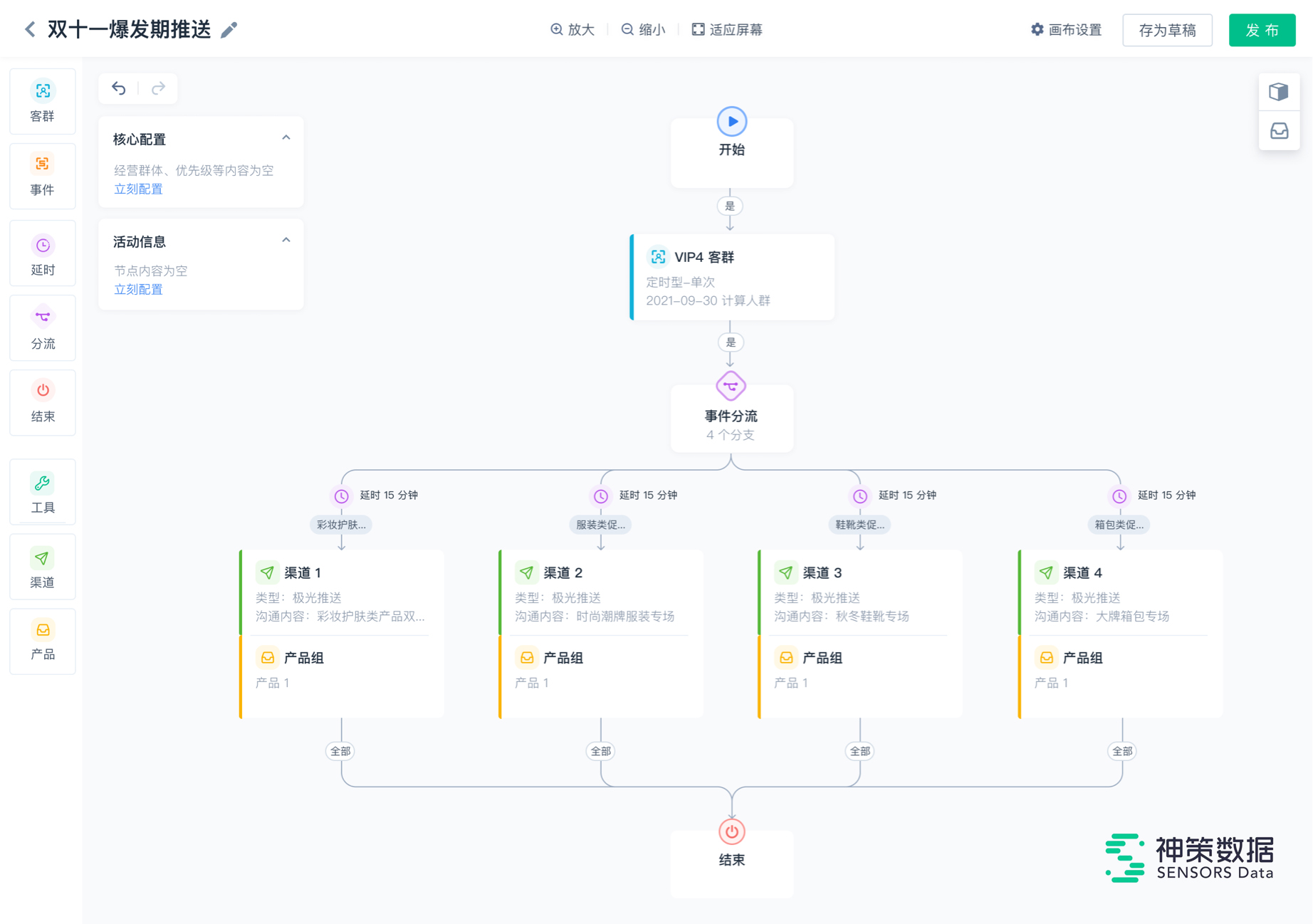 神策網路科技 （北京） 有限公司(神策數據)