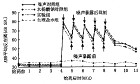 對氨基水楊酸鈉