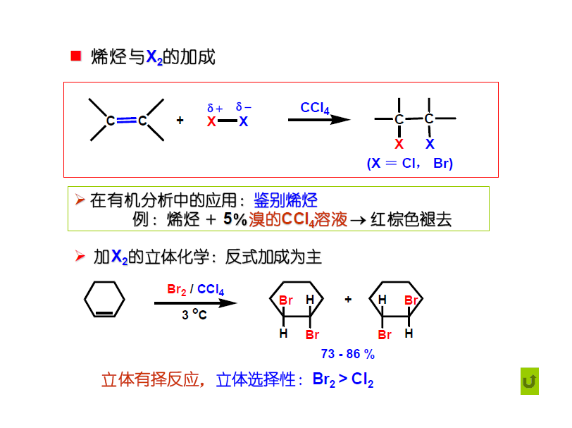 二溴乙烷(無色略甜味毒性液體)