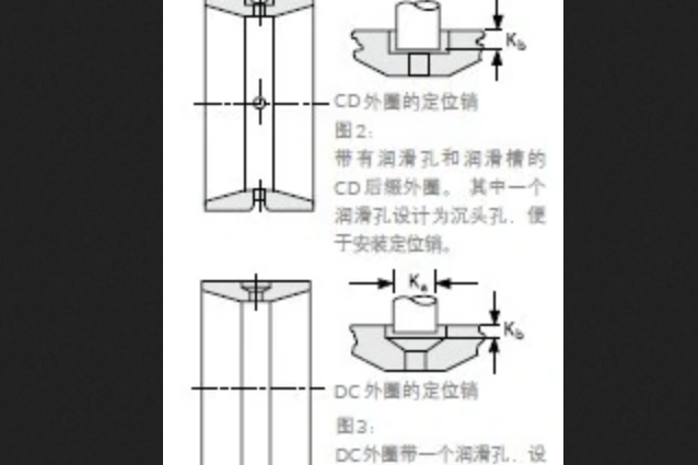 TIMKEN 07100-SA/07196D軸承