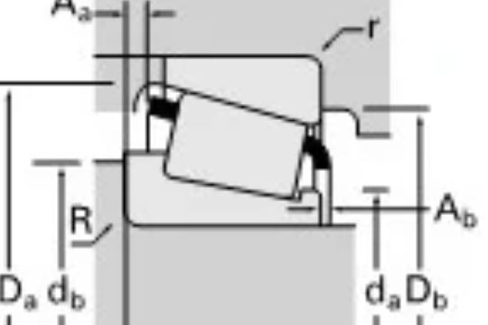 TIMKEN EE203136/203190軸承