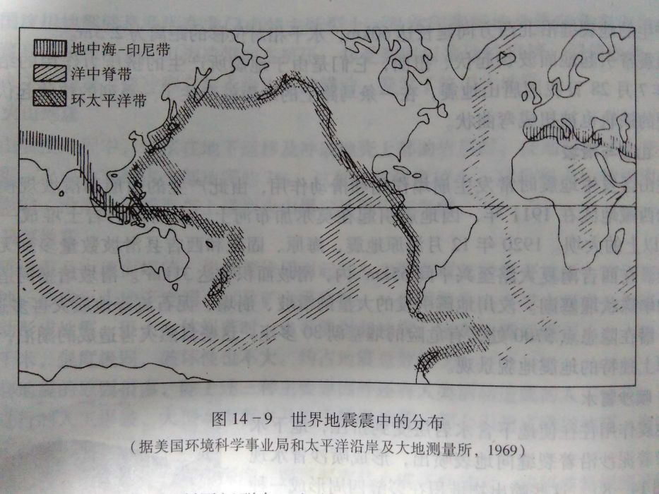 地中海-印尼地震帶