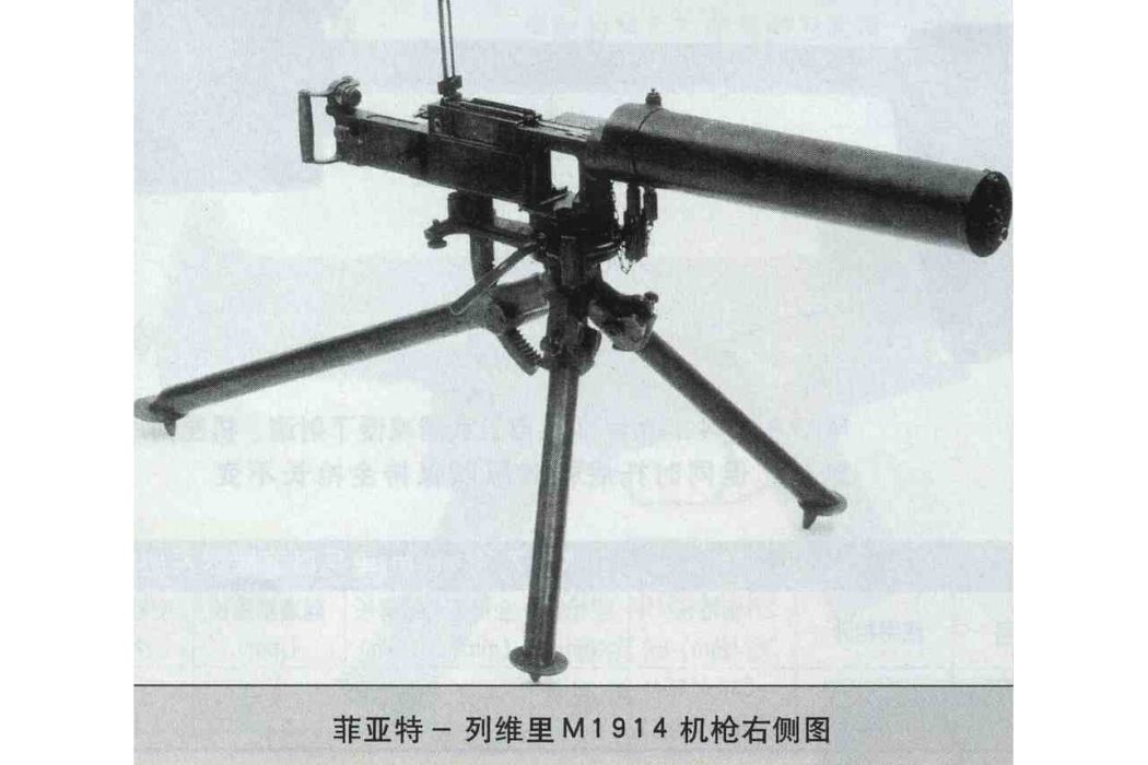 菲亞特-列維里M1914機槍