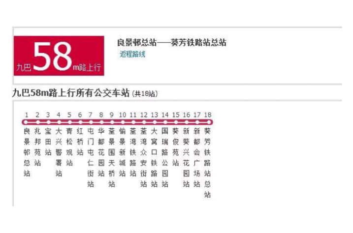 香港公交九巴58m路