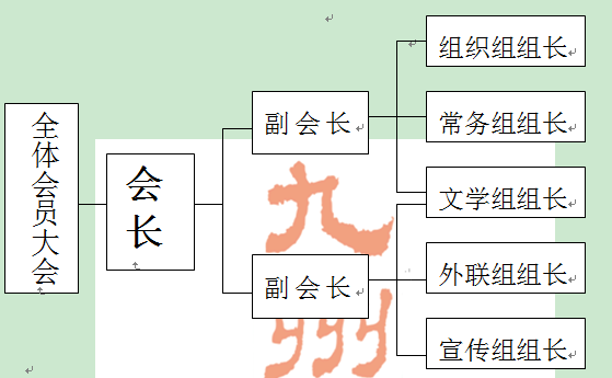 九州歷史協會