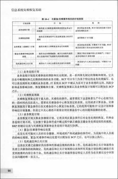 信息系統災難恢復基礎