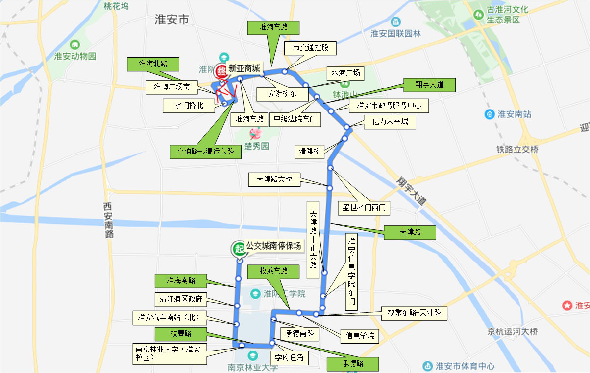 淮安公交35路走向示意圖