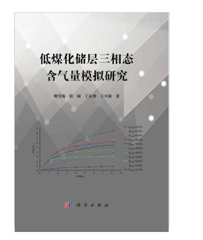 低煤化儲層三相態含氣量模擬研究