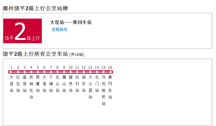 潮州公交饒平2路