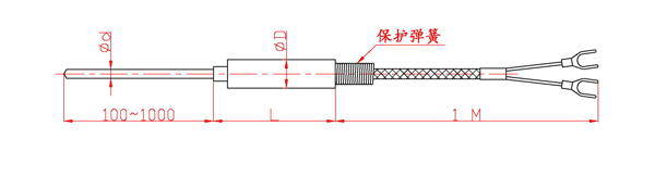 鎧裝熱電偶