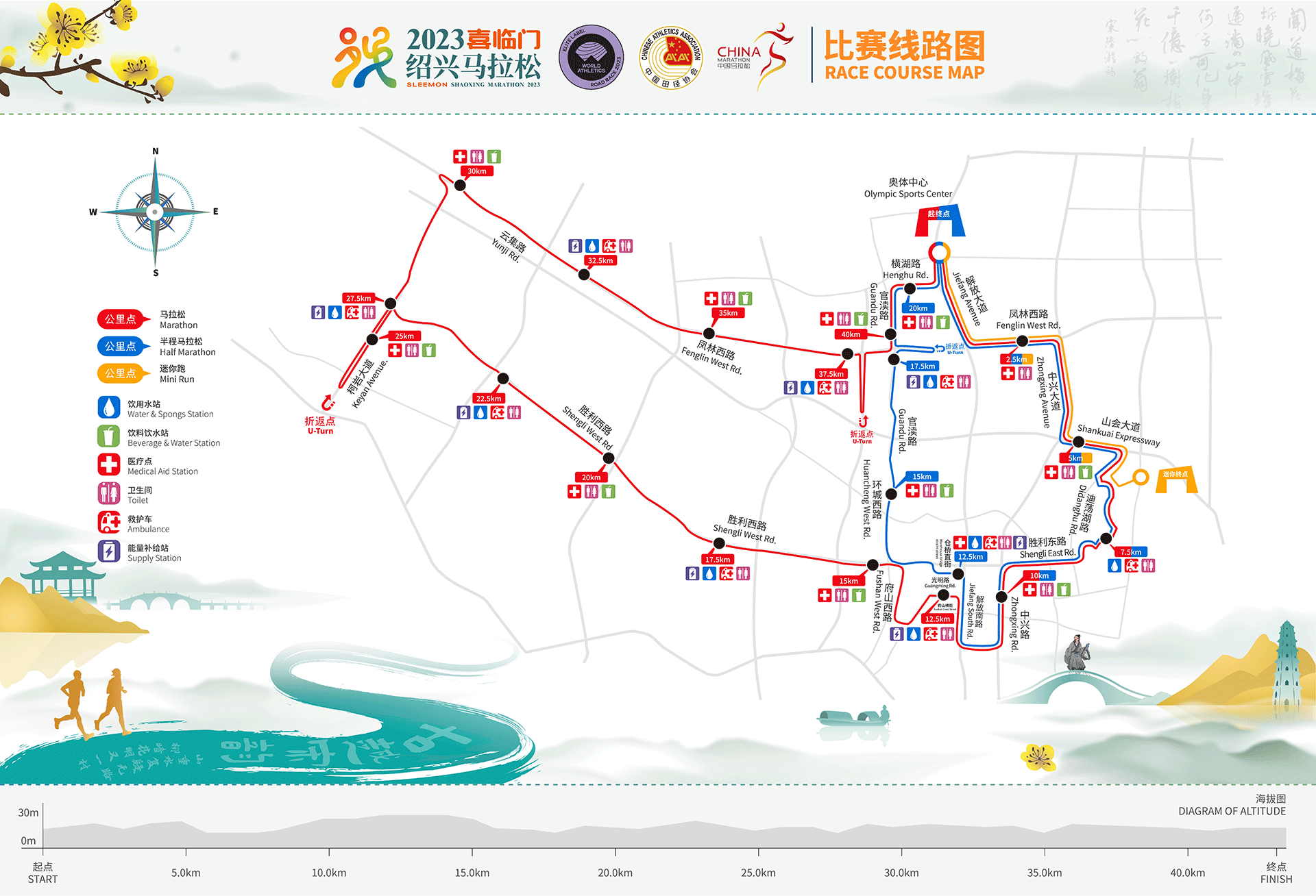 2023紹興馬拉松