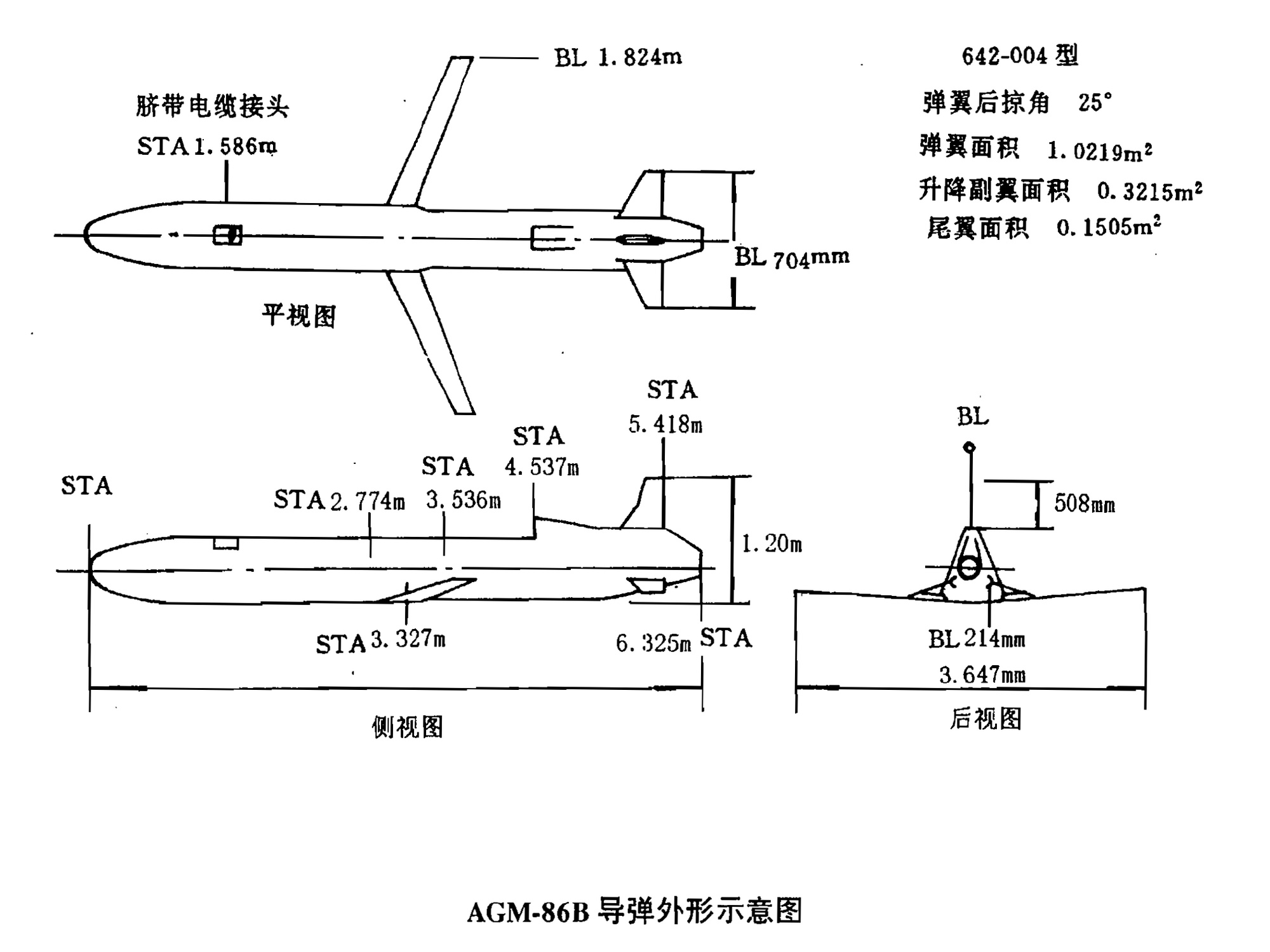 AGM-86B飛彈三視線圖