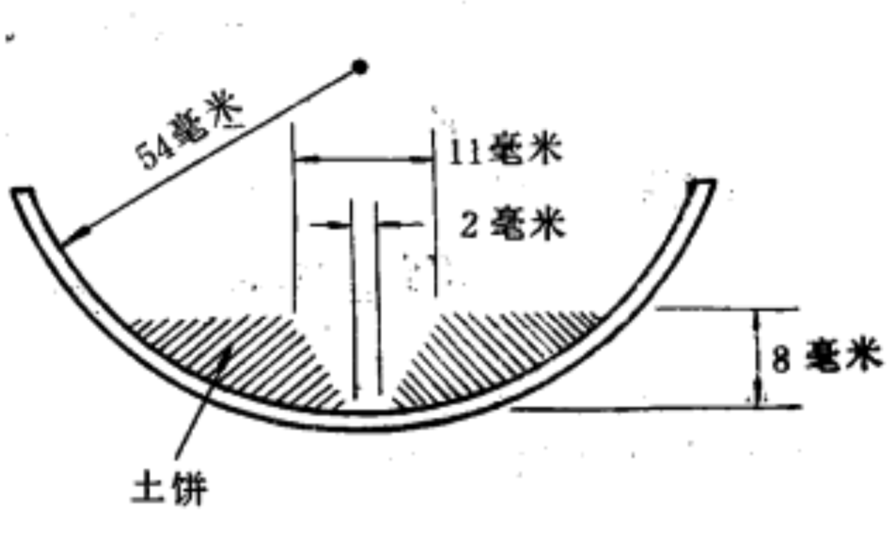 阿太堡界限