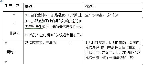 台州雷工工具有限公司