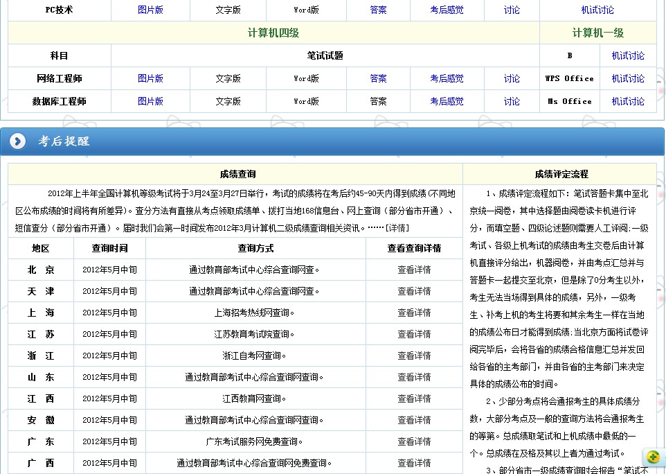 木泉論壇