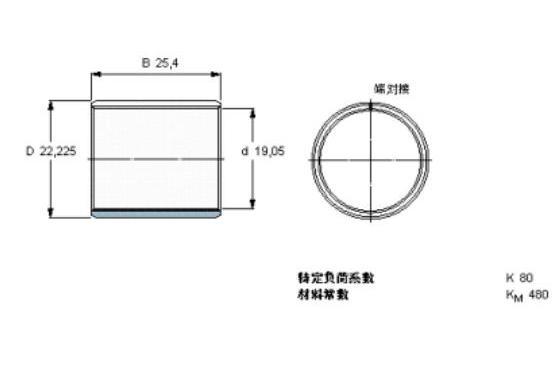 SKF PCZ1216B軸承