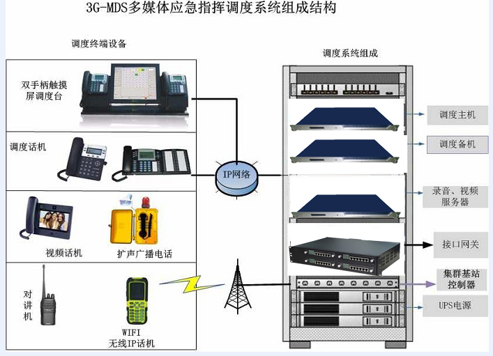 lds(雷射直接成型技術)