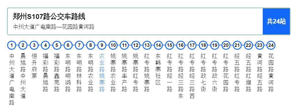 鄭州公交S107路