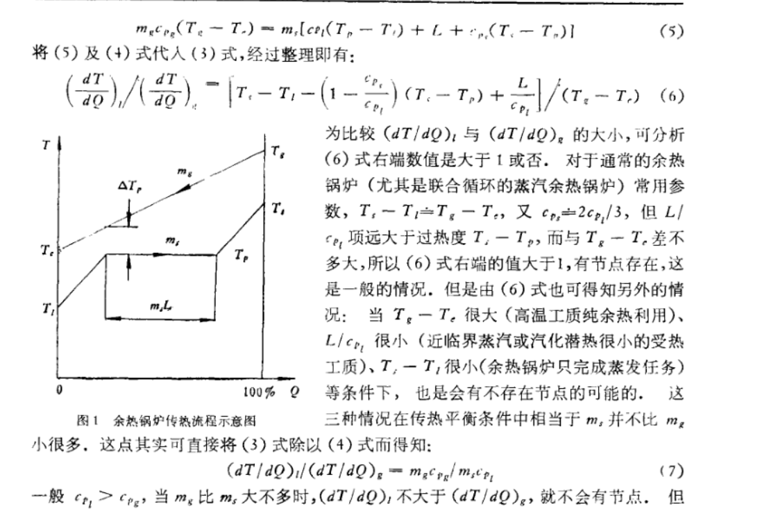 討論過程