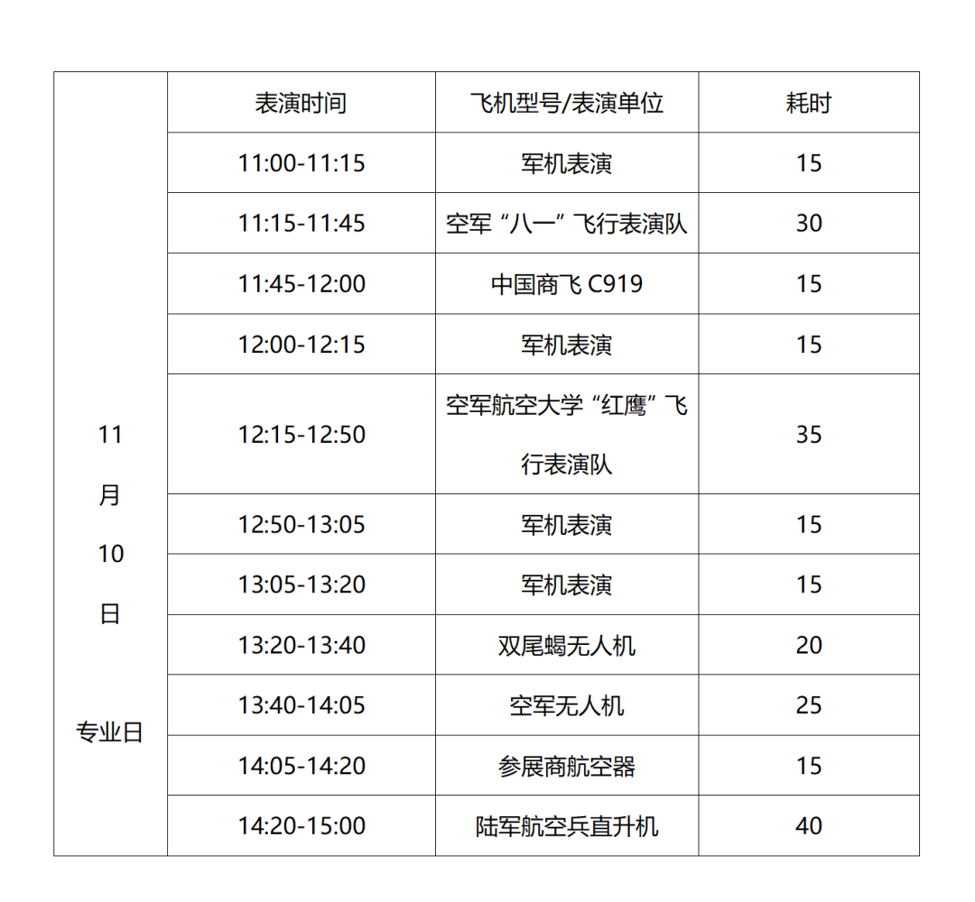 第十四屆中國國際航空航天博覽會