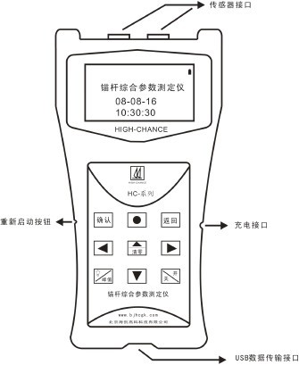 錨桿綜合參數測定儀 模型圖