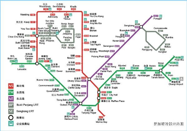 東西線(新加坡東西線)