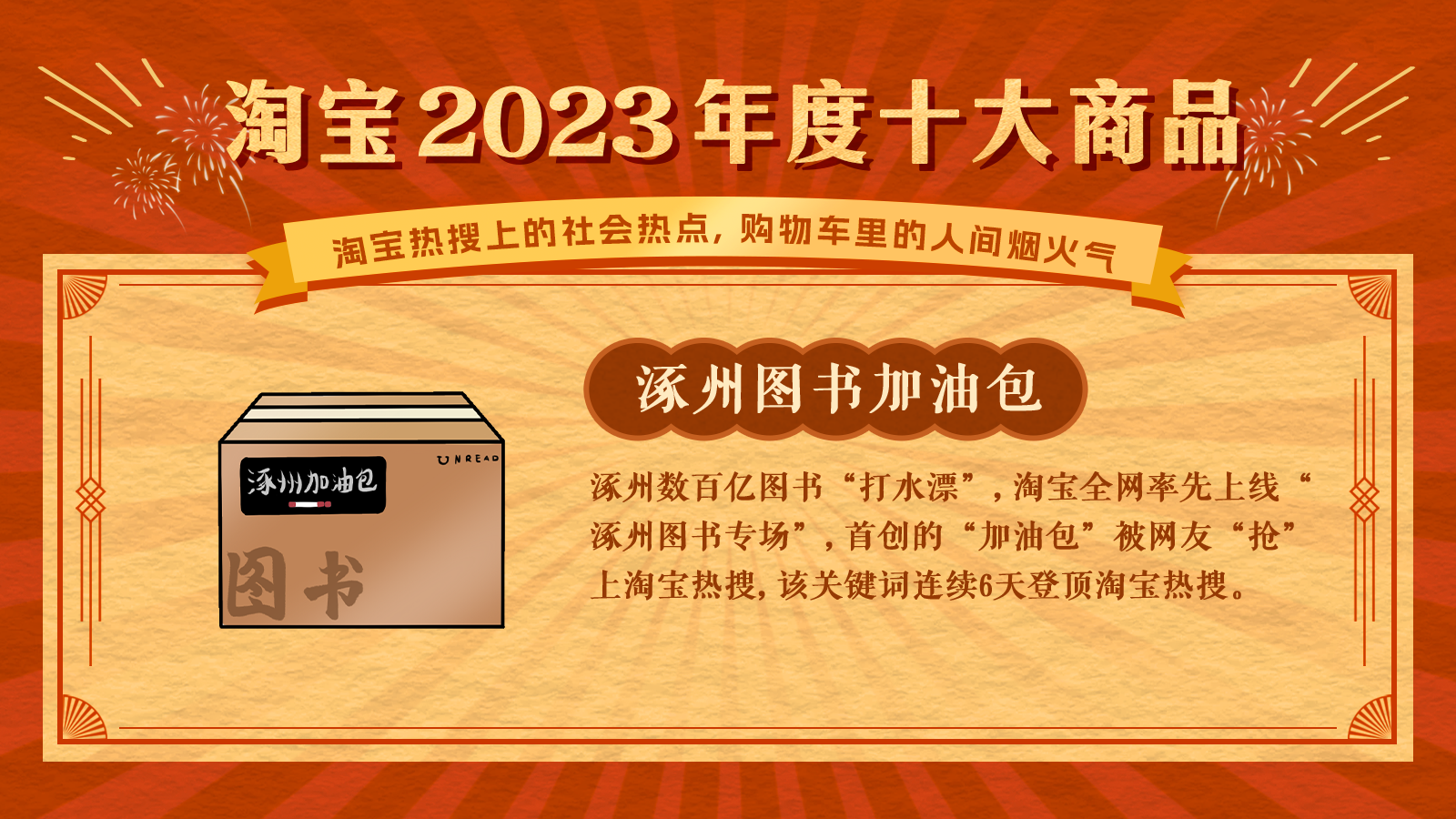 2023年度十大商品