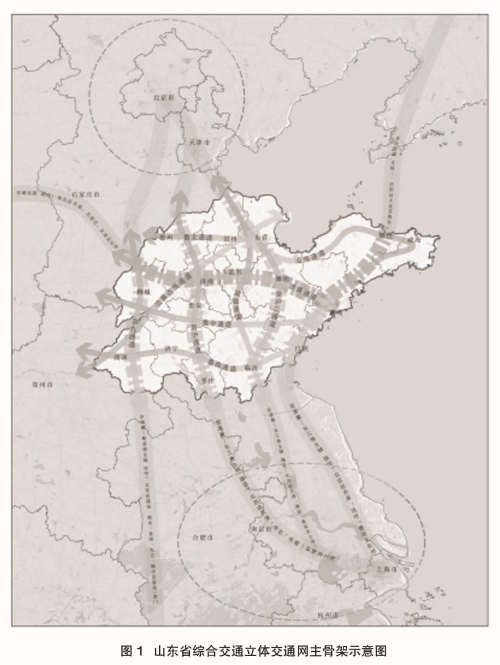 山東省綜合立體交通網規劃綱要（2023—2035年）