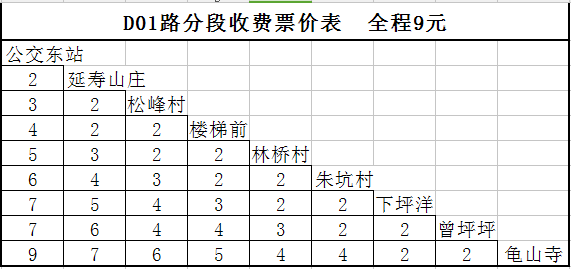 莆田市公共運輸有限公司