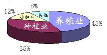 幸福工程·救助貧困母親行動