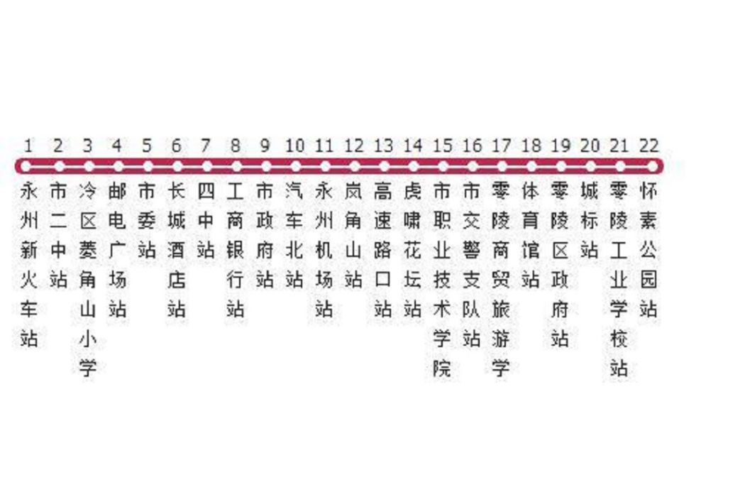 永州公交28路零冷線