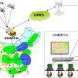 GPS監控系統