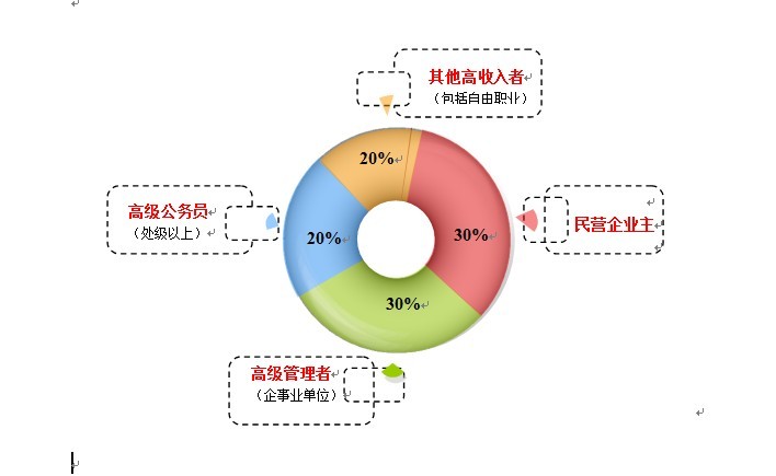 成功雜誌社