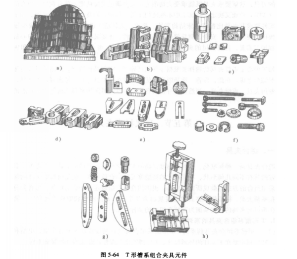 T形槽系組合夾具