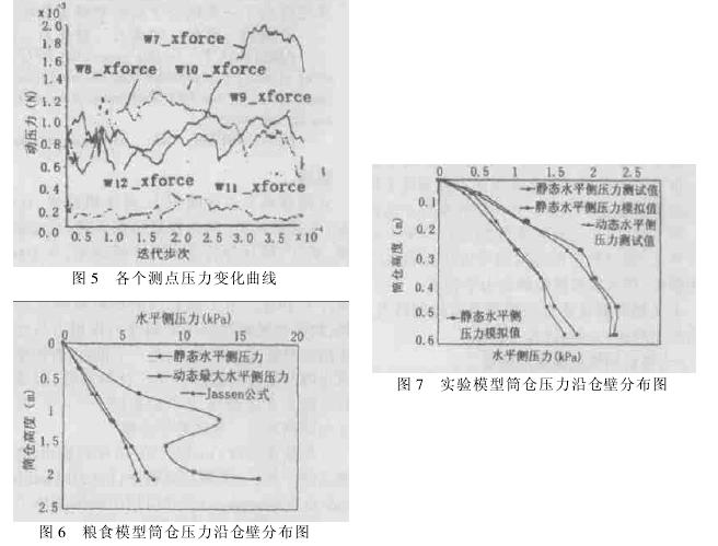 連續體力學