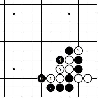 圖2 征子關係