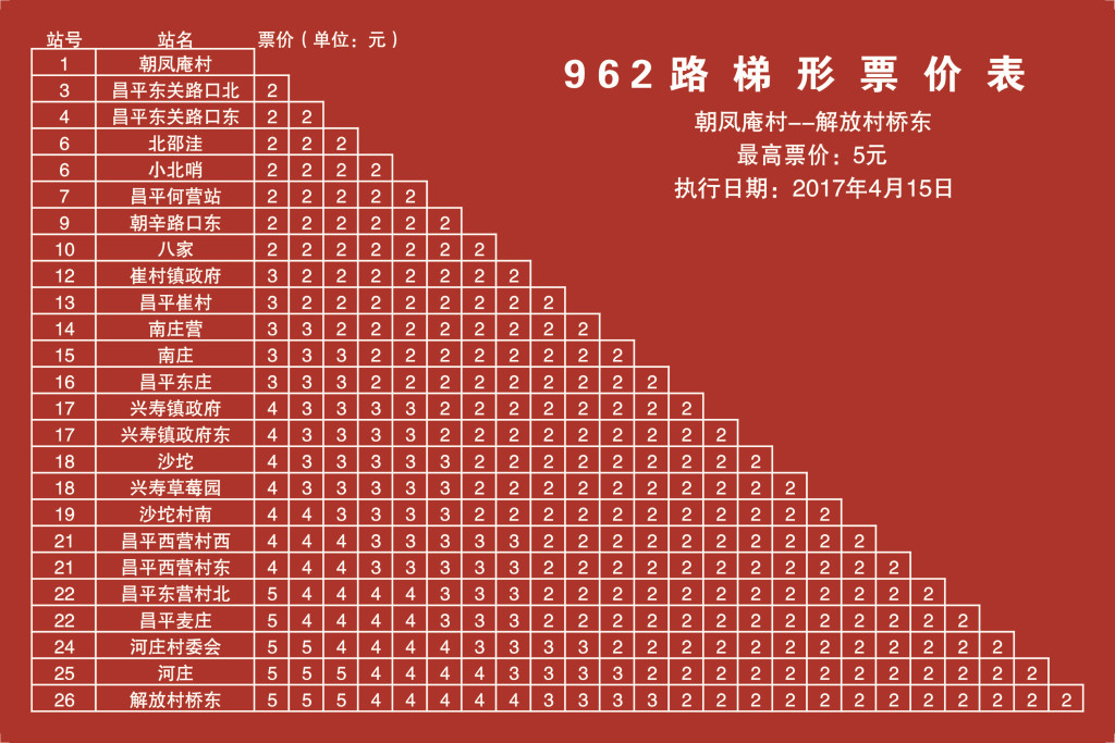 北京公交962路