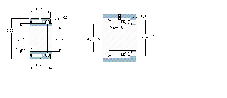 SKF NKIB59/22軸承