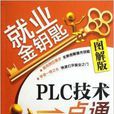 PLC技術一點通