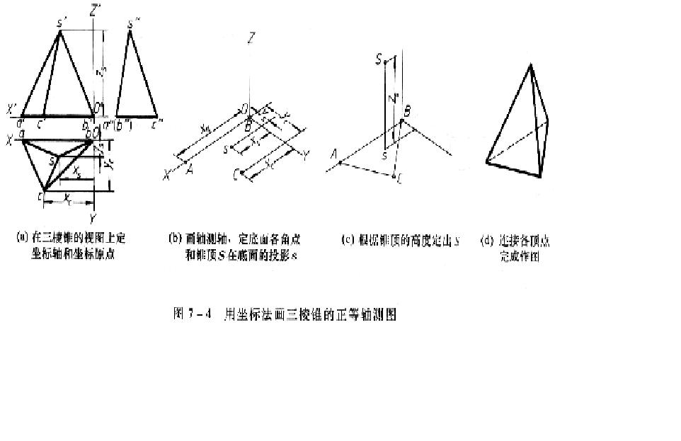 正等軸測圖